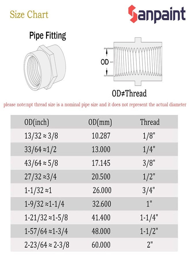 Sanpaint 2 Pack 1/4" x 1/4" NPT Coupler, Brass Female Pipe Fitting (1/4" x 1/4" NPT Female, 2) - Image 2